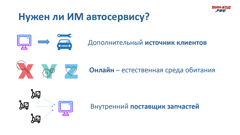 Интернет-магазин автозапчастей — это источник трафика в Пролетарске