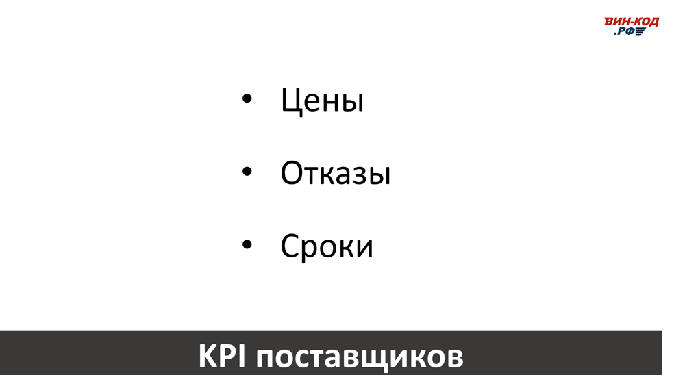 Основные KPI поставщиков в Пролетарске